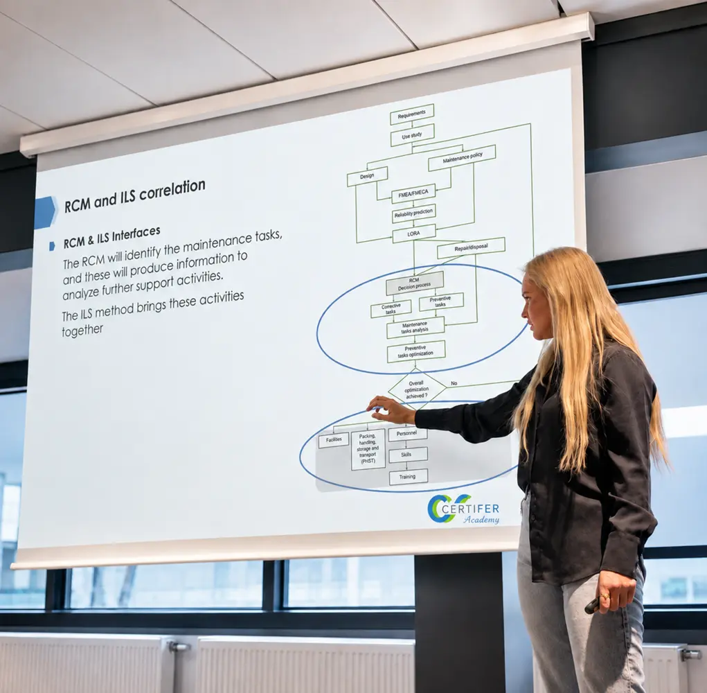 RCM-kurs3dager_1000.webp
